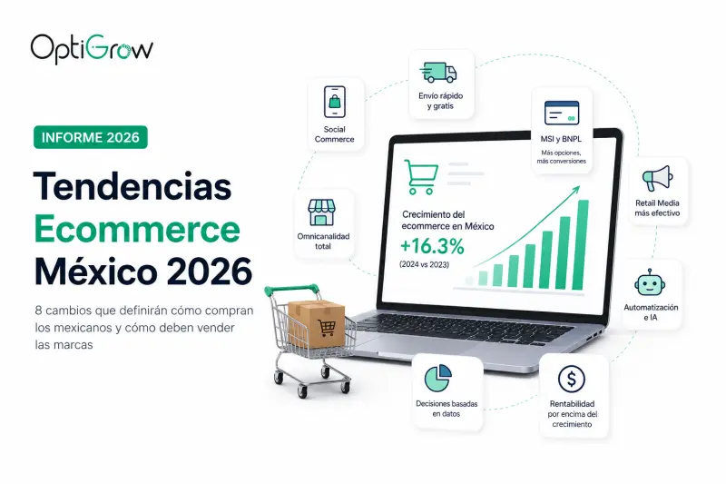 Tendencias Ecommerce México 2026: Cambios Que Marcarán el Futuro de las Ventas Online